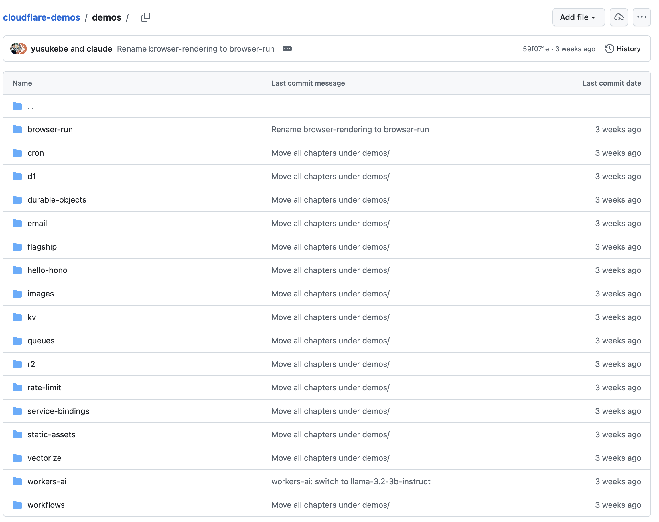 github