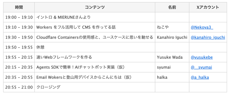 Timetable