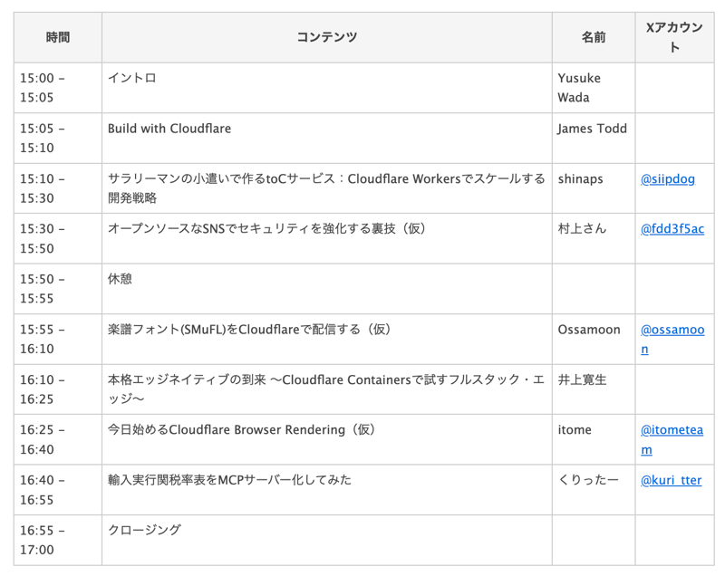 Timetable