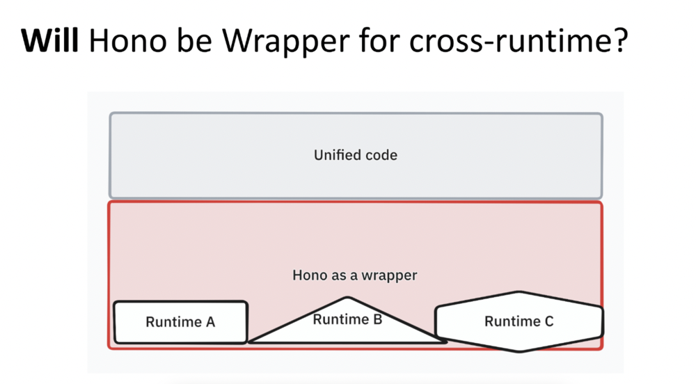 Wrapper for cross-runtimes